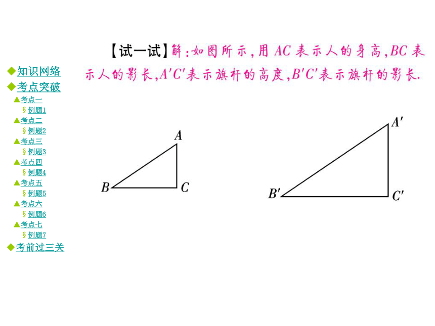 2016年秋九年级数学上册 第23章 图形的相似复习总结课件 （新版）华东师大版 （共50张PPT）