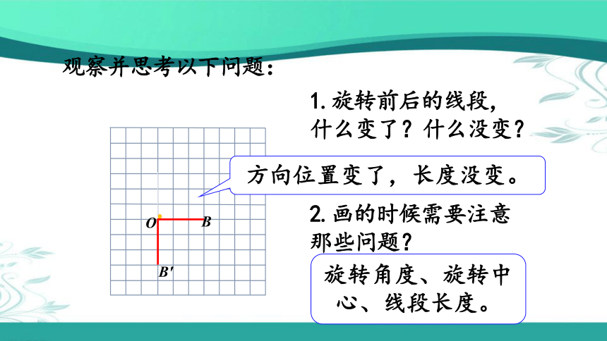 人教版数学五年级下册5.2 在方格纸上画出简单图形旋转后的图形（课件18张ppt)