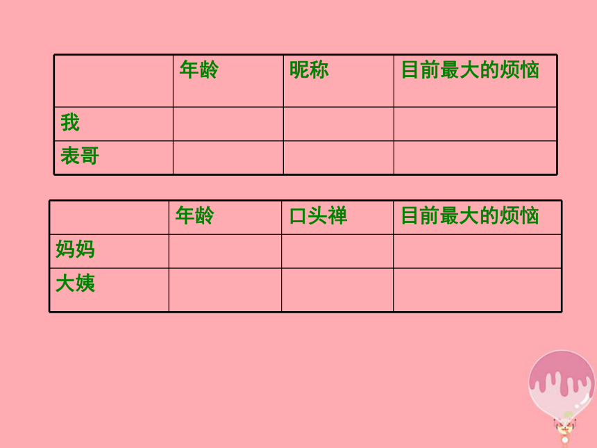 六年级语文上册第三单元 表哥驾到 课件