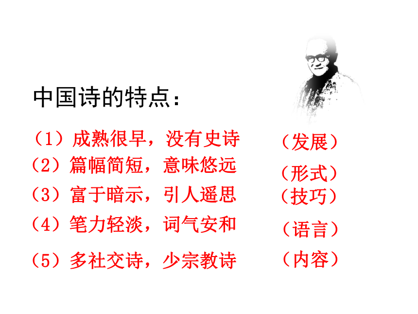《谈中国诗》课件 (共37张PPT)
