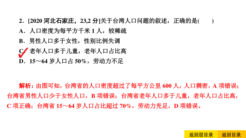 2021中考地理复习 中考命题41 香港和澳门、台湾省(共53张PPT)