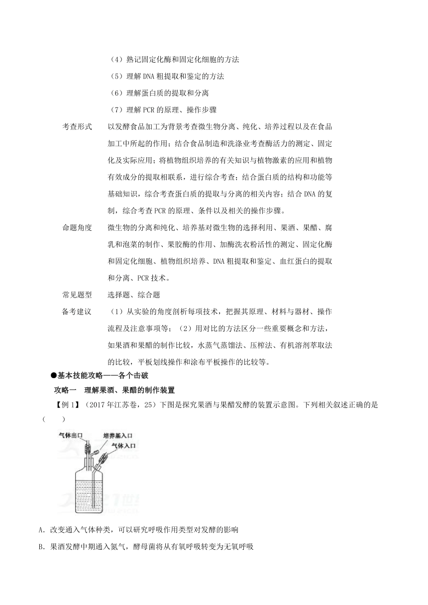 2018年高考生物备考中等生百日捷进提升专题15生物技术实践