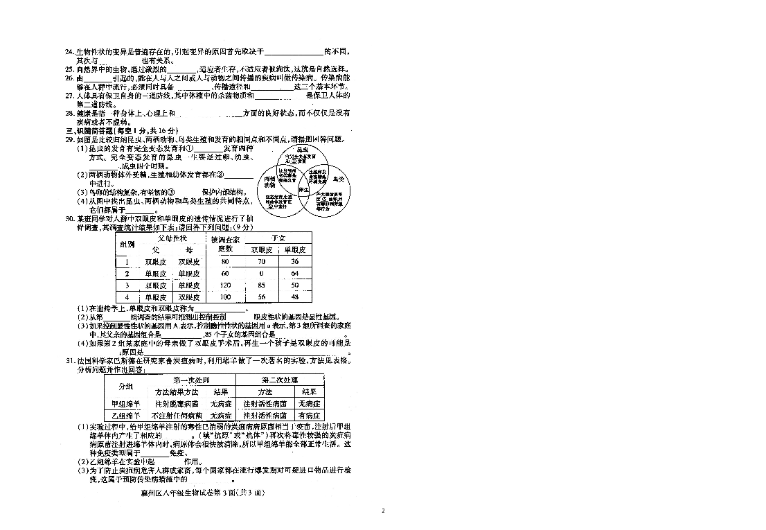 2018-2019襄州区八年级下学期生物期末试卷（图片版，含答案）