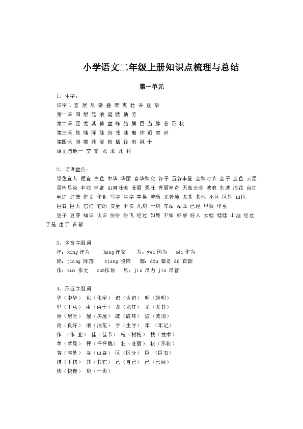 课件预览