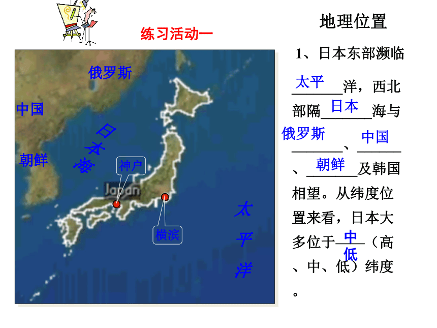 经济特点二,领土范围一,地理位置(海陆,纬度位置)第五节   日本课堂