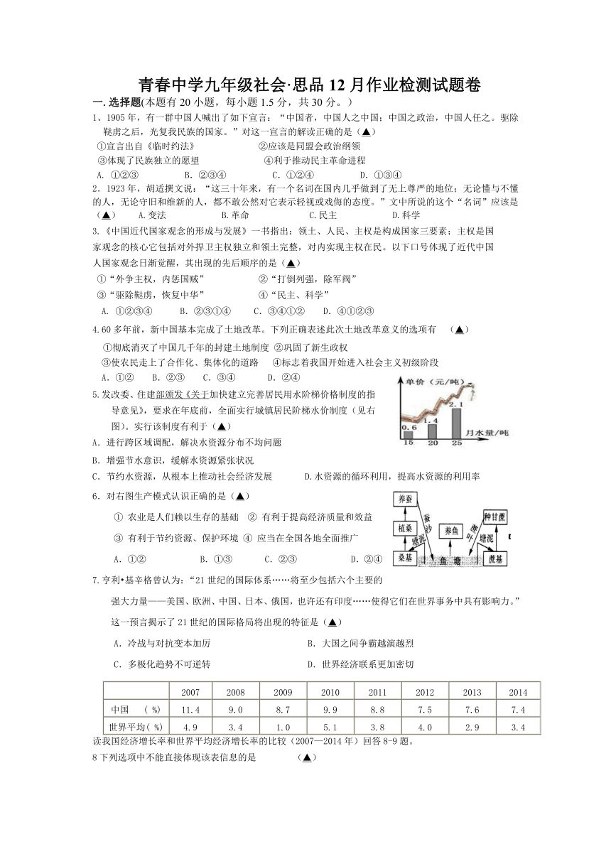 青春中学九年级社会·思品12月作业检测试题卷（无答案）