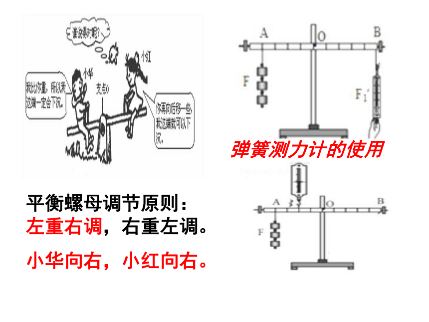 苏科版九年级物理上册：11简单机械复习课件 （共28张PPT）