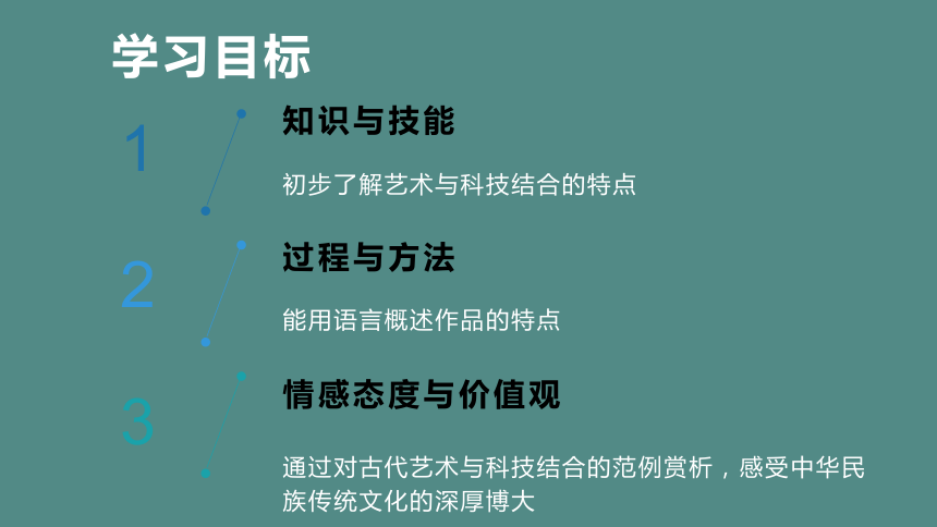 初中美术 岭南社 七年级上册 第一单元 艺术与科技交融的美 1古代艺术与科技结合的启示课件(共40张PPT)