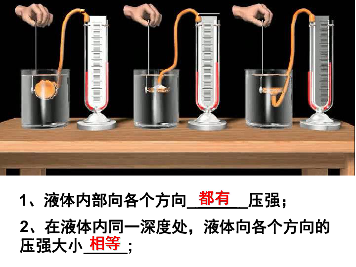 苏科版八下物理 10.2液体的压强 课件（1课时21张）