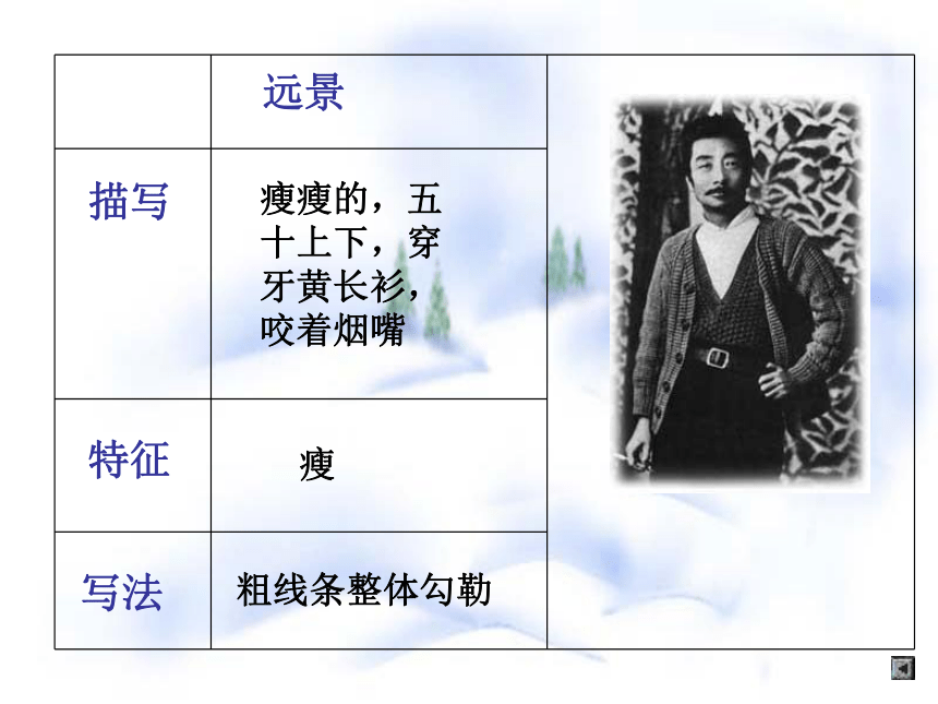 《一面》课件