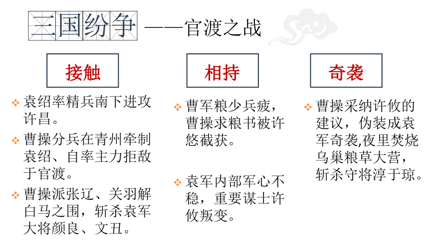 关羽单刀赴会思维导图图片