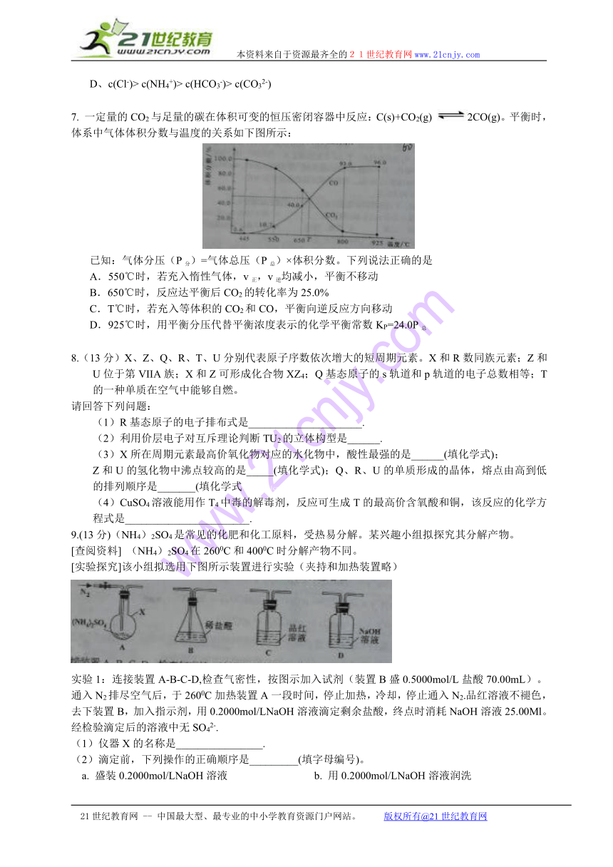 四川理综（化学部分）文档版（无答案）-2015年普通高等学校招生统一考试