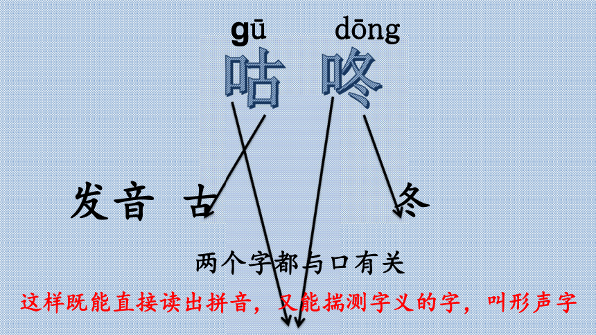 部编版一年级下册(2016部编）课文 20 咕咚  课件