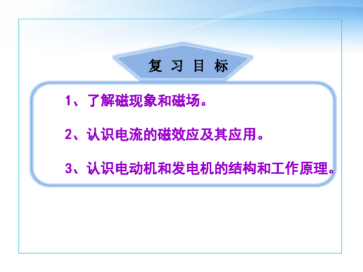 教科版九年级上册物理  第七单元 综合与测试 课件  (26张PPT)