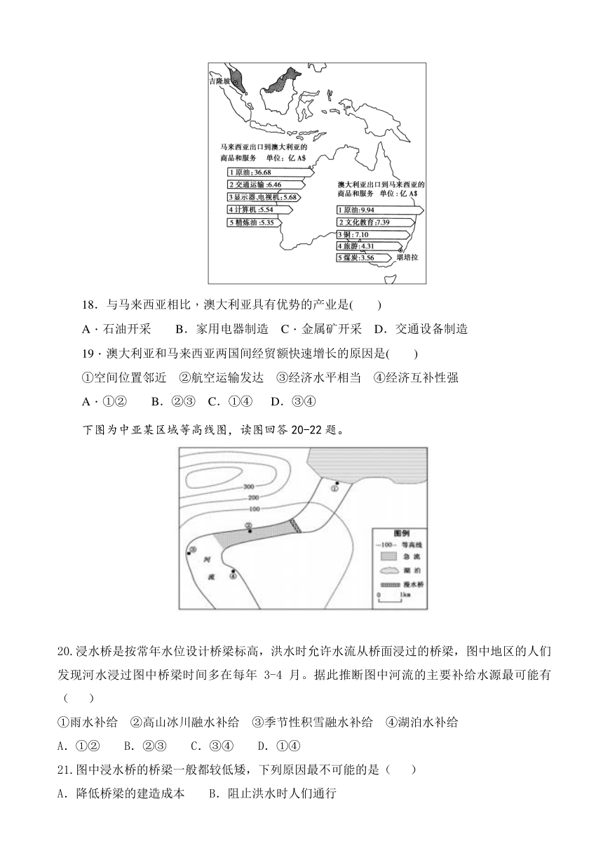 湖南省益阳市箴言中学2016-2017学年高二下学期3月月考试题 地理 Word版含答案