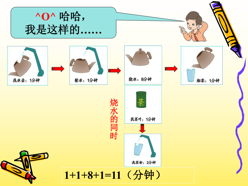 数学四年级上人教版8数学广角--优化课件(共29张)