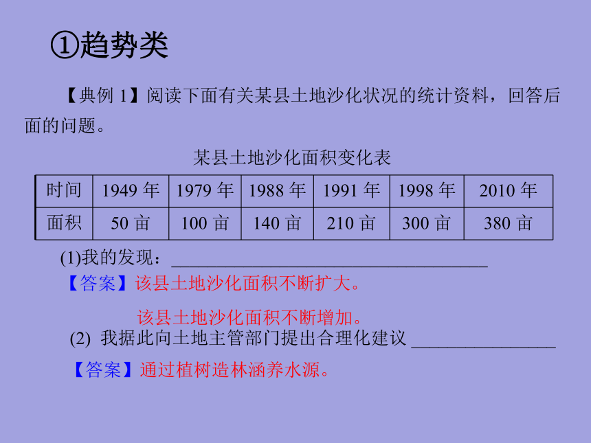 人教版九年级中考语文复习   材料探究 课件 (共53张PPT)