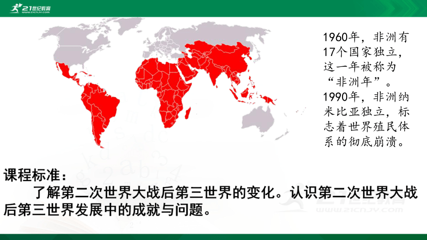 第21課世界殖民體系的瓦解與新興國家的發展課件共27張ppt