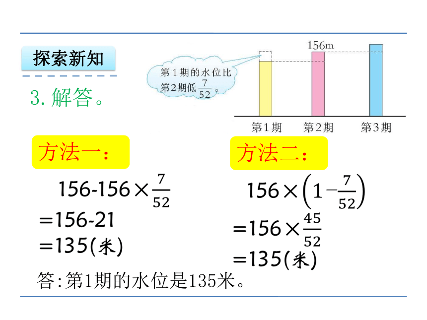 6.2 问题解决 课件（共28张幻灯片）