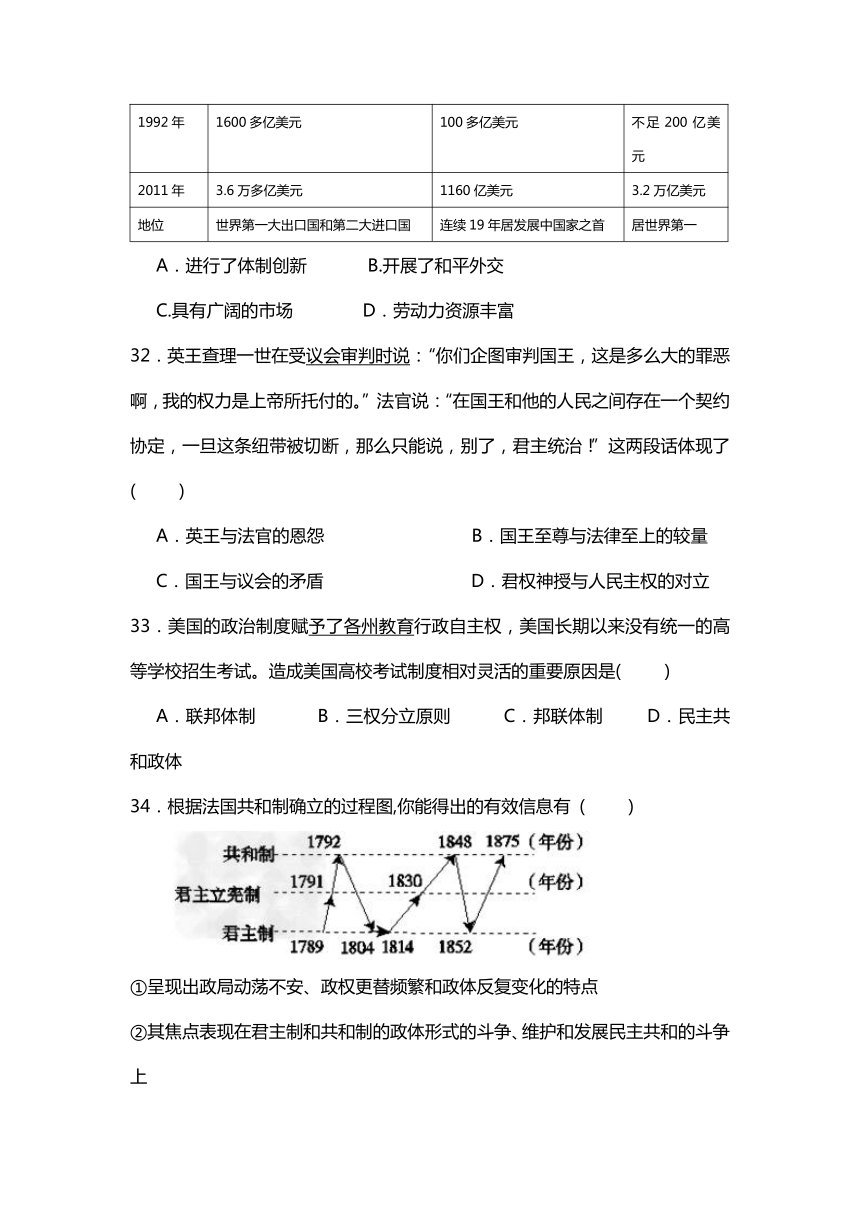 西藏拉萨2016-2017学年高三5月月考历史试卷