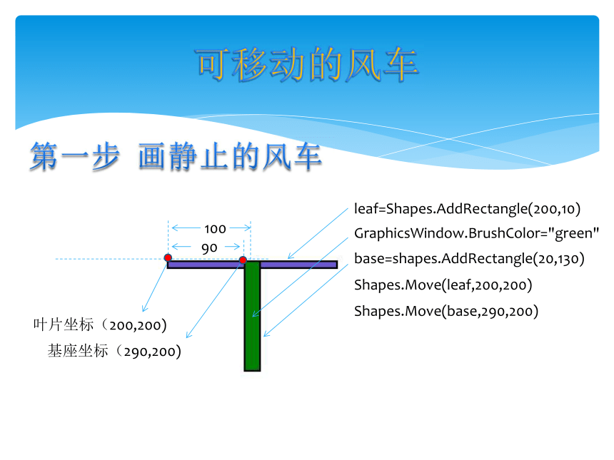 第十一课 可移动的风车 课件