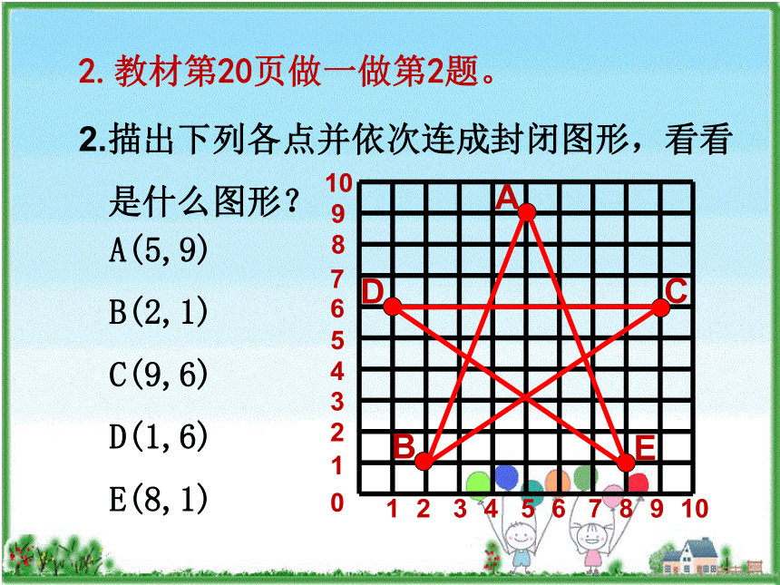 数学五年级上人教新课标第2单元 第2课时  在方格纸上用数对确定物体的位置 (共24张)