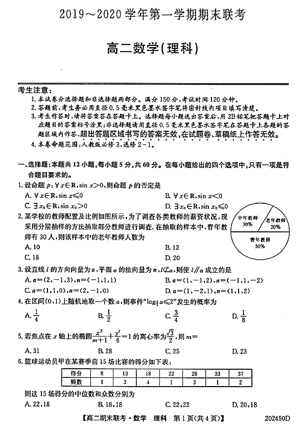 安徽省滁州市九校2019-2020学年高二上学期期末联考数学理试题 PDF版含答案