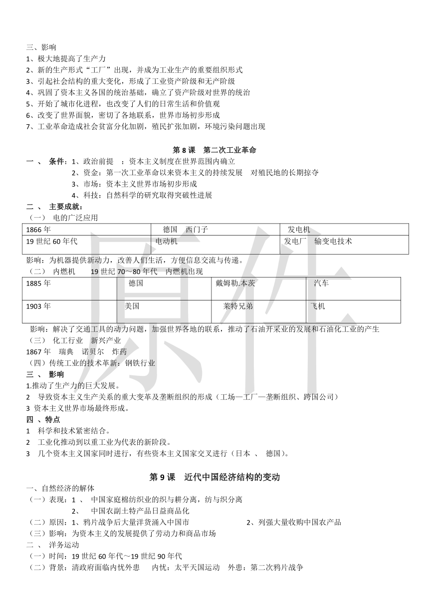 高中历史必修二知识点总结