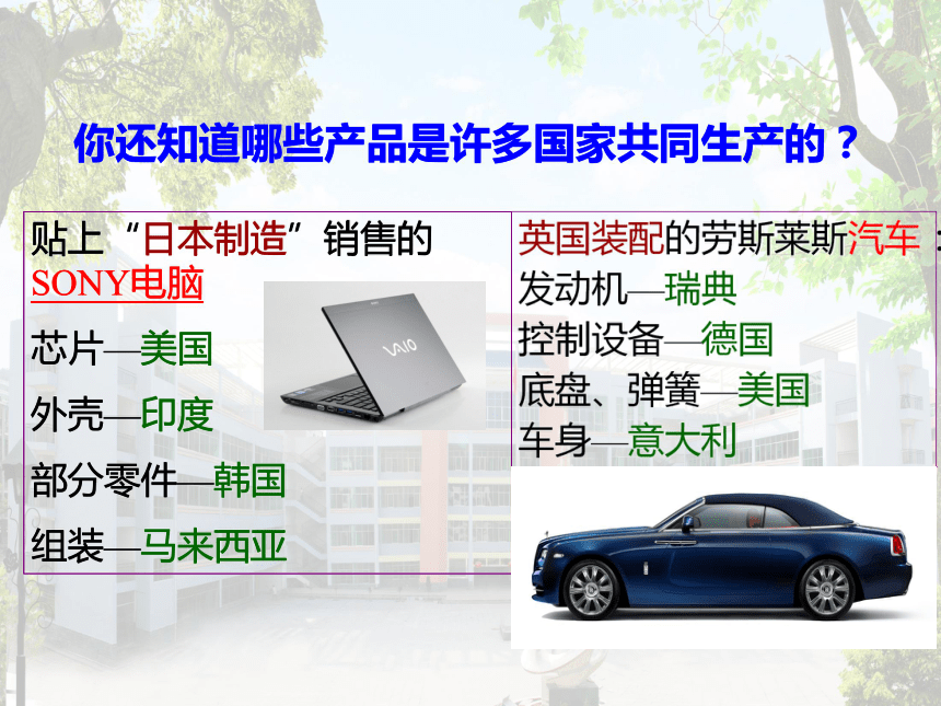 新人教版高中政治必修一《经济生活》4.11.1 面对经济全球化 课件 45张PPT