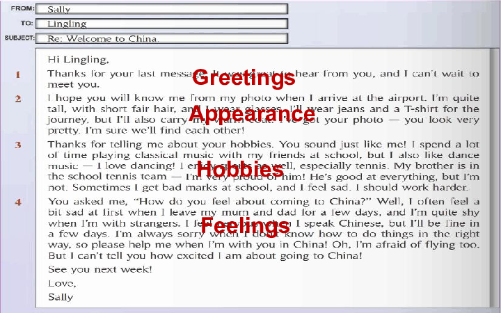 Module 1 Feelings and impressions  Unit 3  Language in use 课件（17PPT无素材）