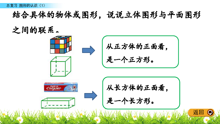 六年级下册数学课件-总复习 2.1 图形的认识（1）_北师大版（2014秋）(共17张PPT)