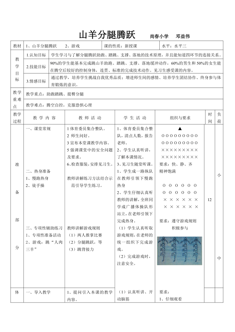 人教版 六年级上册体育 4.2山羊分腿腾跃  教案