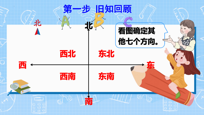 人教版三年級下學期數學1位置與方向一課件共18張ppt