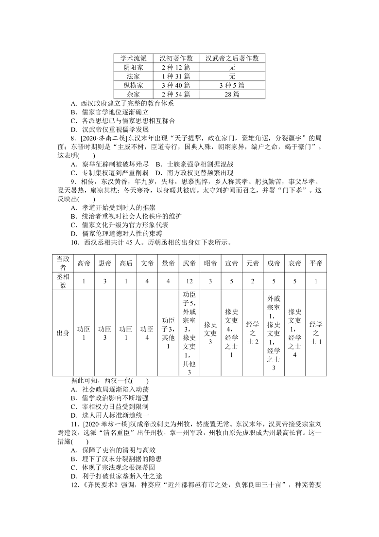 2021届高考历史新高考版专题精准练2　秦汉、魏晋时期——中国古代文明的形成与发展练习（ 解析版）