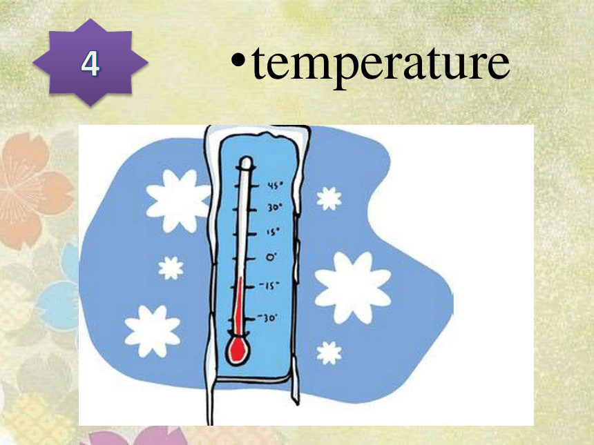 Unit 1 Where is this? LESSON 6 课件  (共20张PPT)