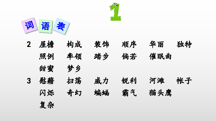 统编版四年级语文下册词语表日积月累课件17张ppt