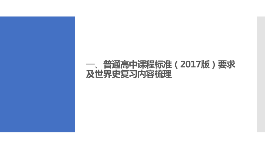 2021届高考历史二轮复习世界历史概要及复习策略课件（40张ＰＰＴ）