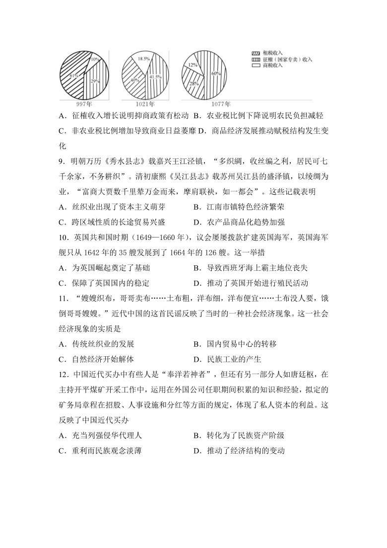 内蒙古自治区乌兰察布市集宁区2020-2021学年高一下学期期末考试历史试题 Word版含答案