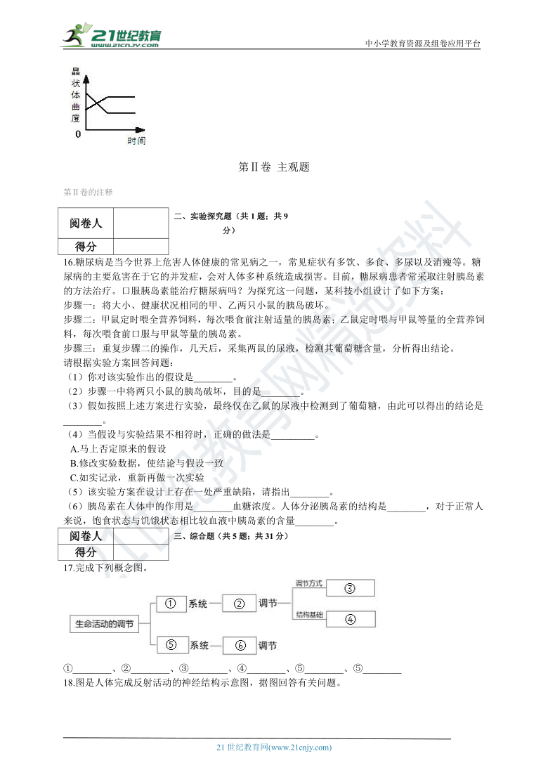 初中生物苏教版七年级下册第四单元第十二章 人体生命活动的调节 章末检测