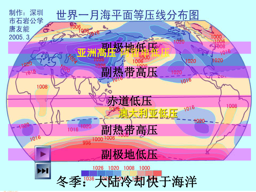 第四节 世界主要气候类型