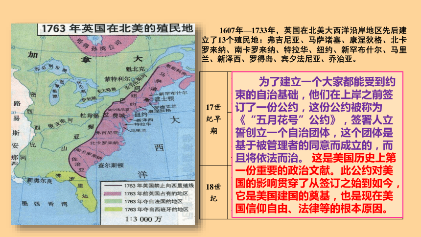 近代战争与西方文化的扩张 课件(36张ppt)