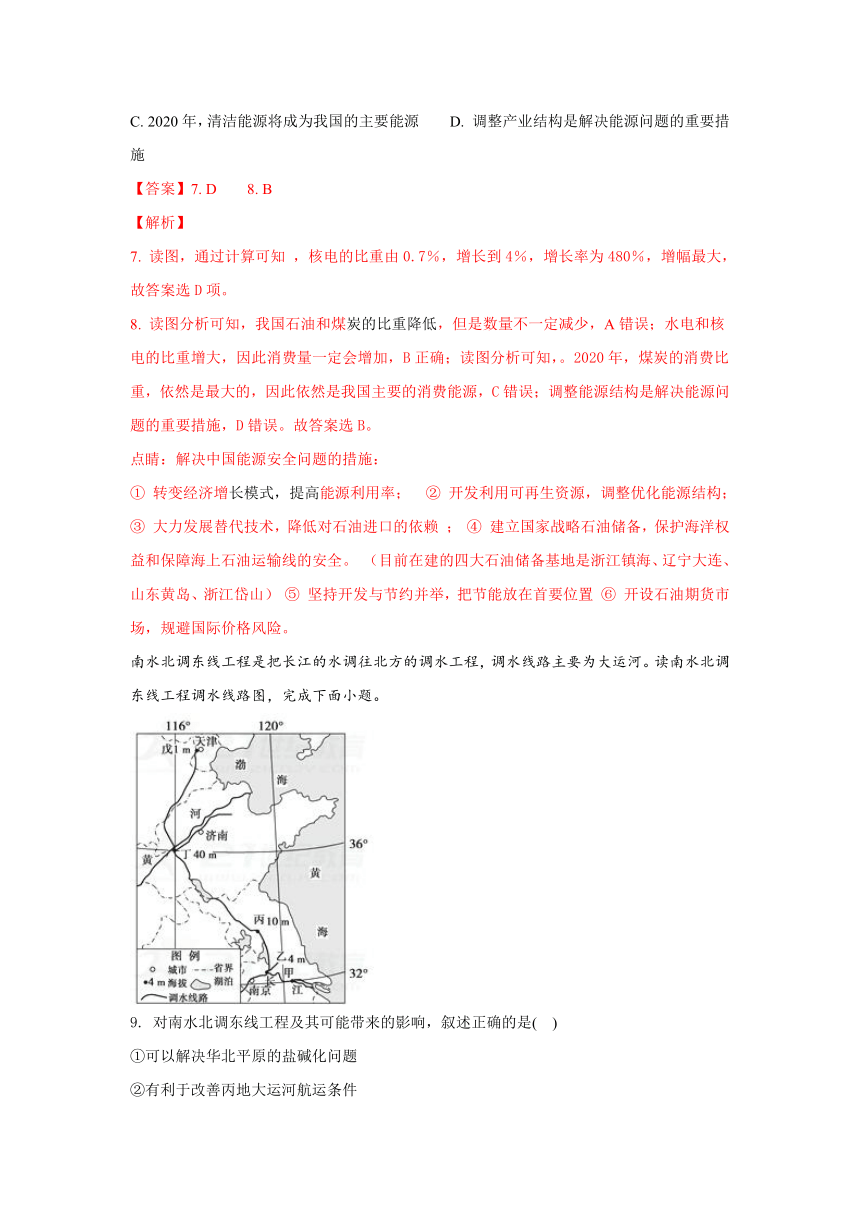 【解析卷】云南省腾冲市第八中学2017-2018学年高二上学期期中考试地理试题