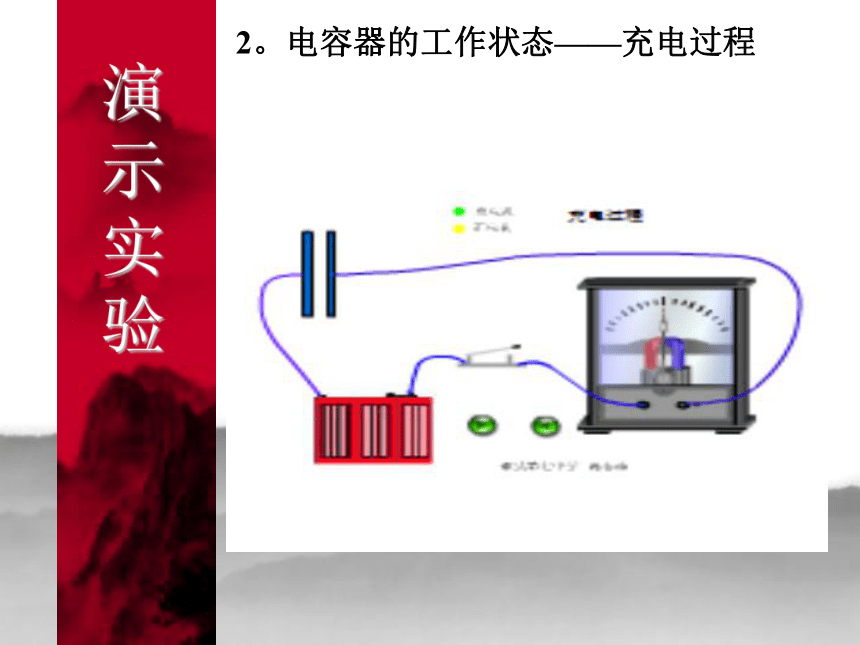 电容器与电容 课件31张ppt