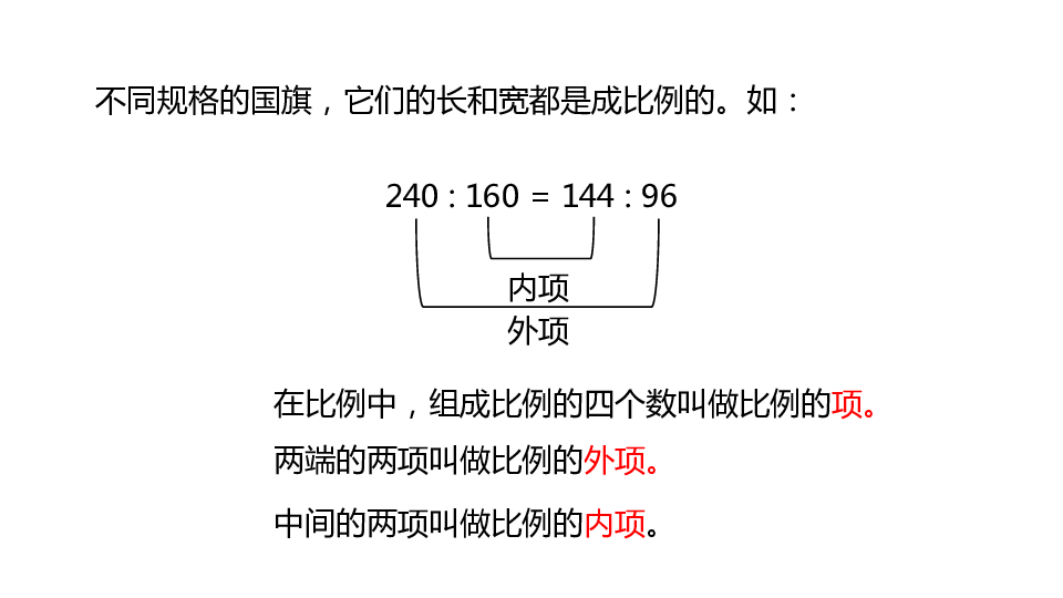 冀教版数学六年级上册2.4比例的基本性质课件（20张PPT)