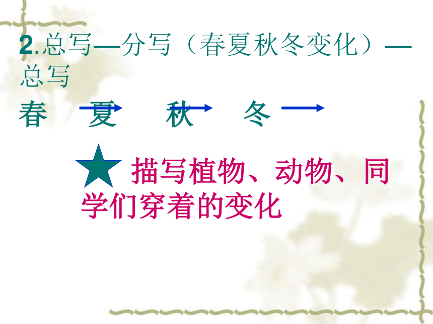 《我们的学校》课件