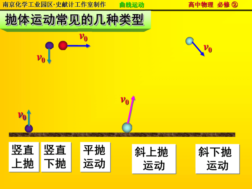 江苏省南京化学工业园区2013-2014学年高一物理人教必修2第5章《53抛体运动的规律》课件（共23张PPT）