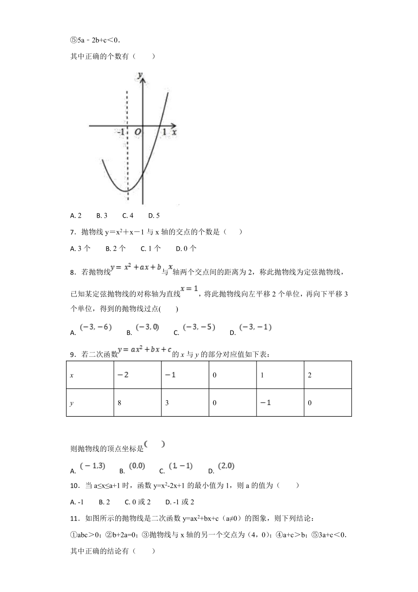 人教版数学九年级上册《第22章二次函数》单元测试卷（含答案）