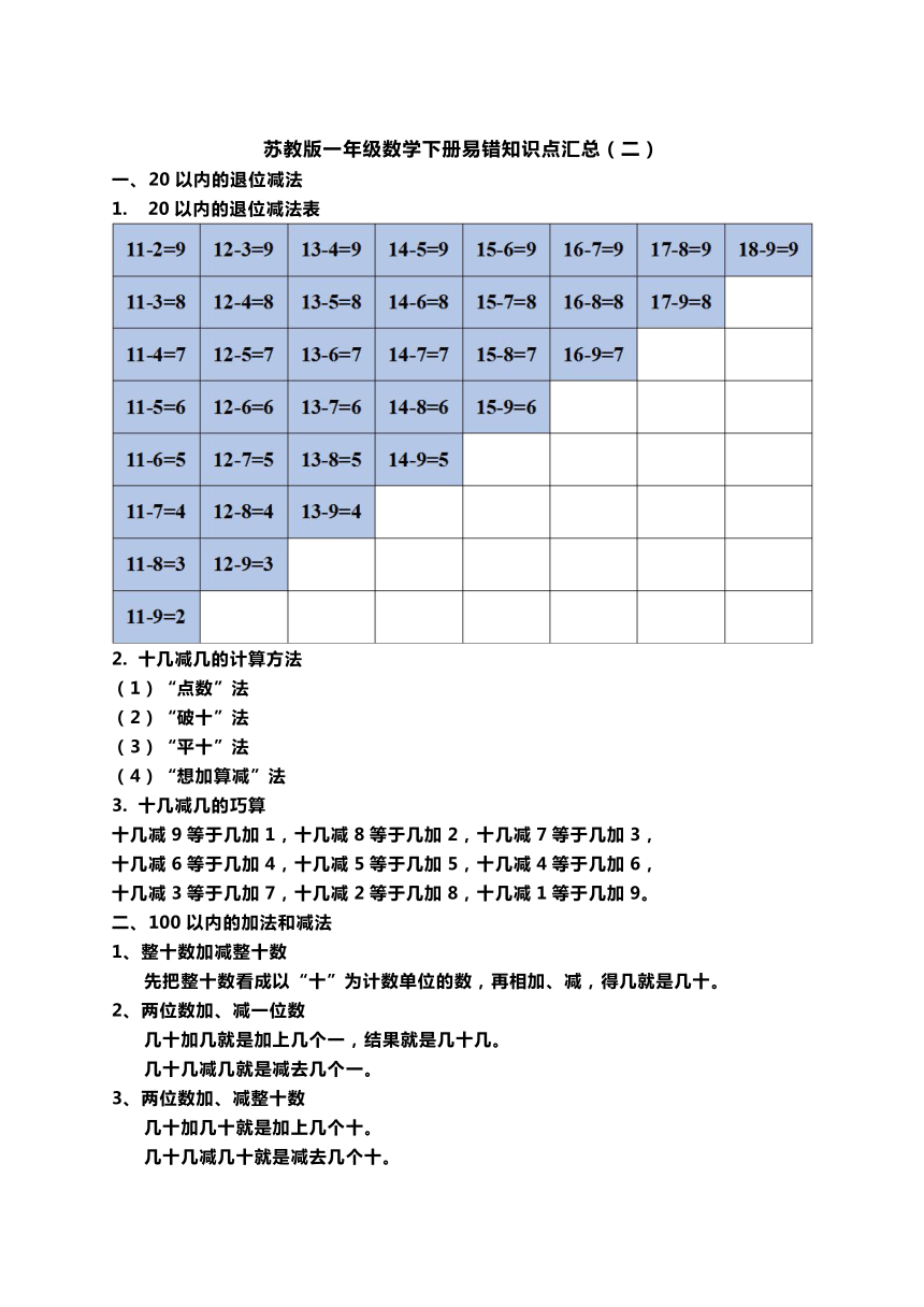 苏教版一年级数学下册易错知识点汇总（二）