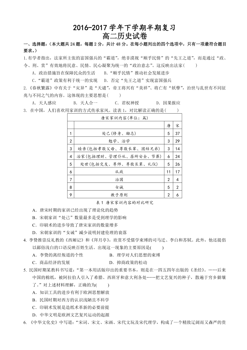 山东省沾化一中2016-2017学年高二下半期复习考试历史试题