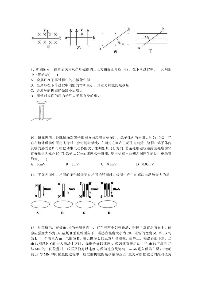 高考物理知识点专项之04电磁感应--法拉第电磁感应定律